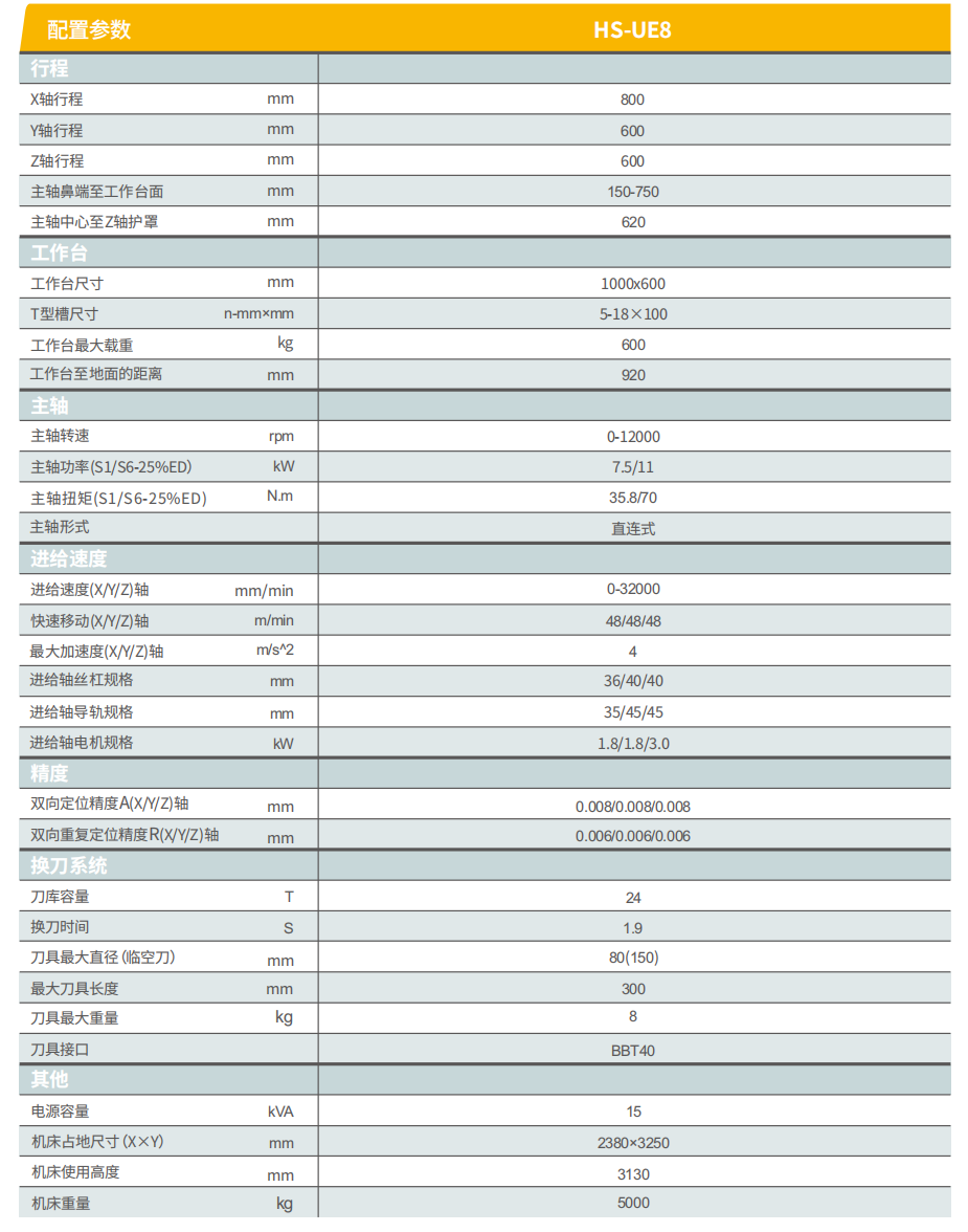 看球直播app官网