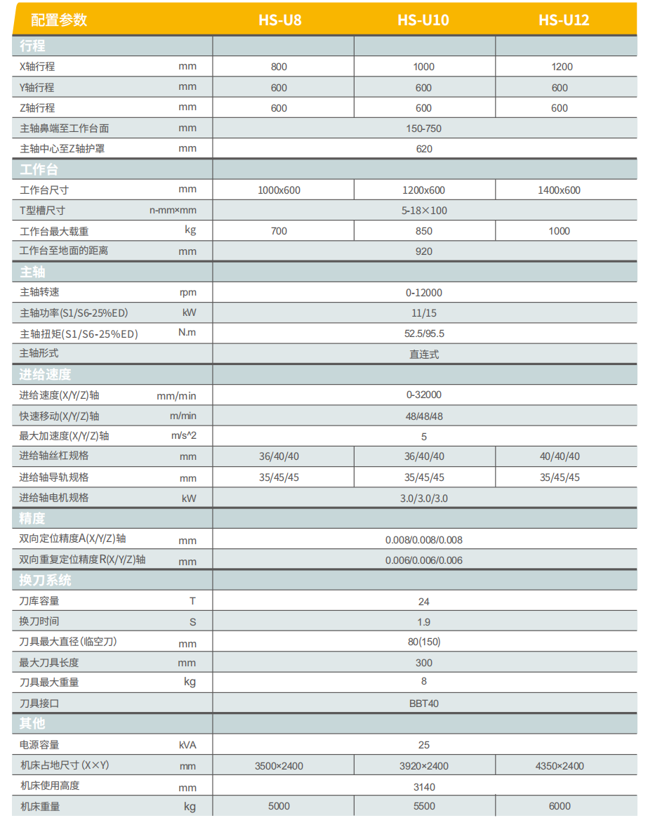 看球直播app官网